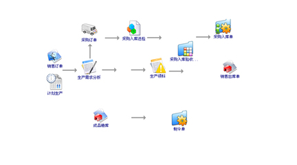 金属家具行业与数字动漫制作的融合创新